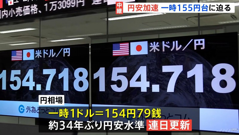 年初以来日元兑美元贬值幅度超过8%