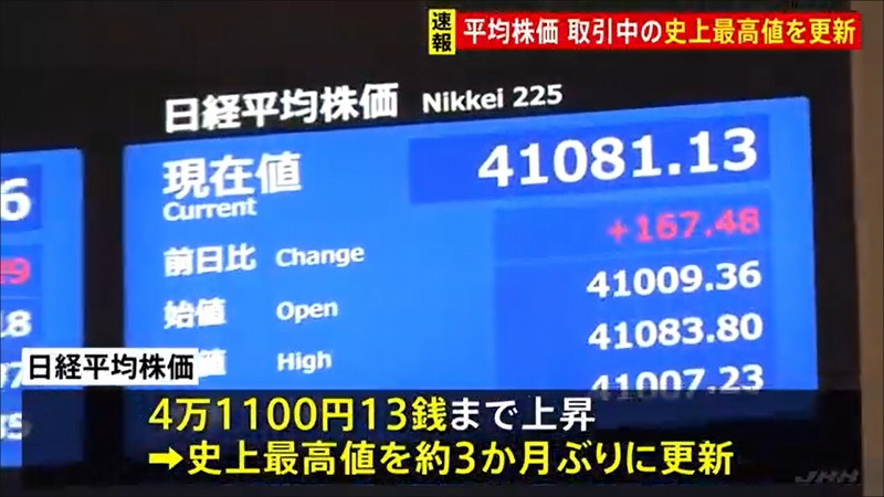 日股再创历史新高！日经指数升破41100点